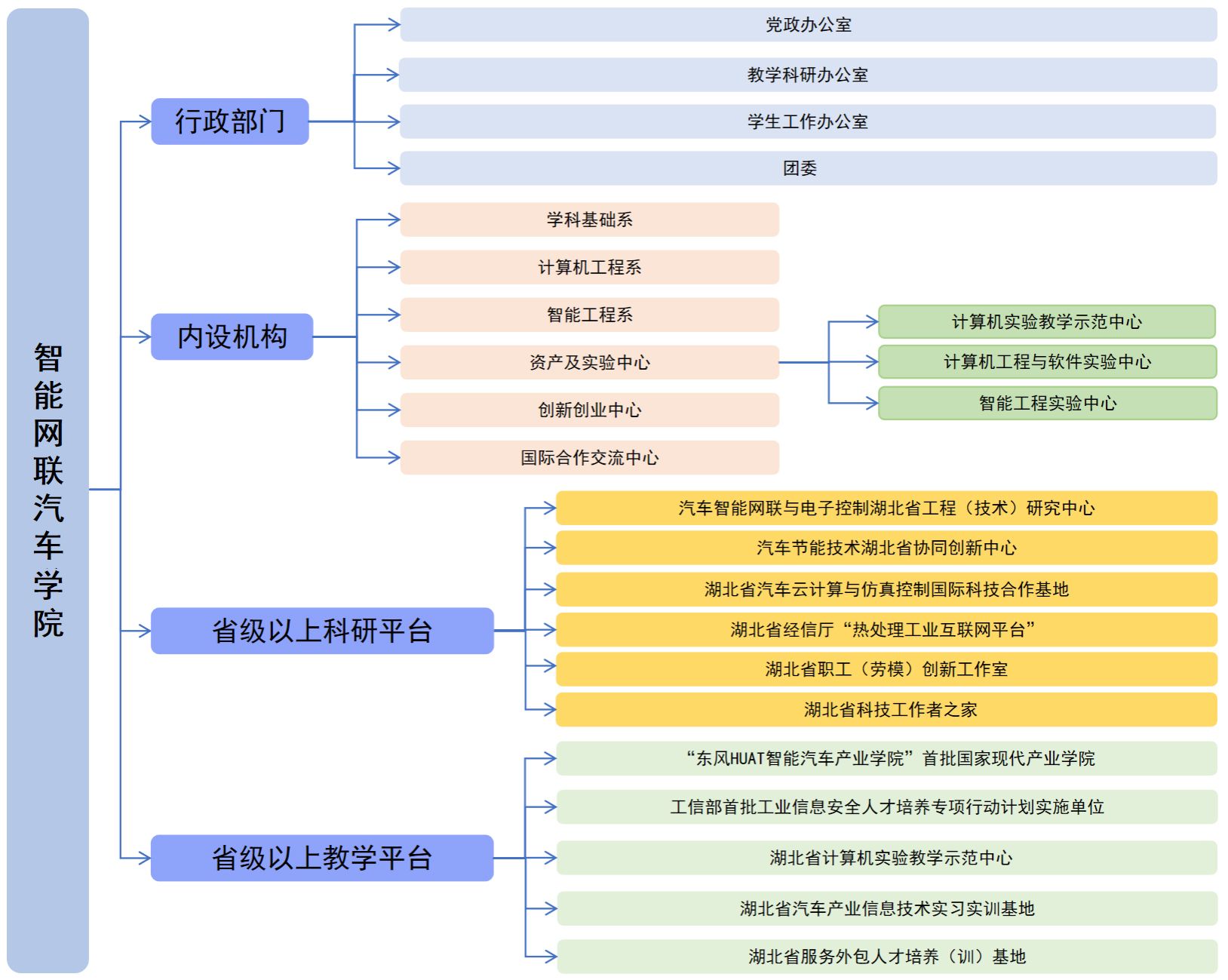437必赢会员中心