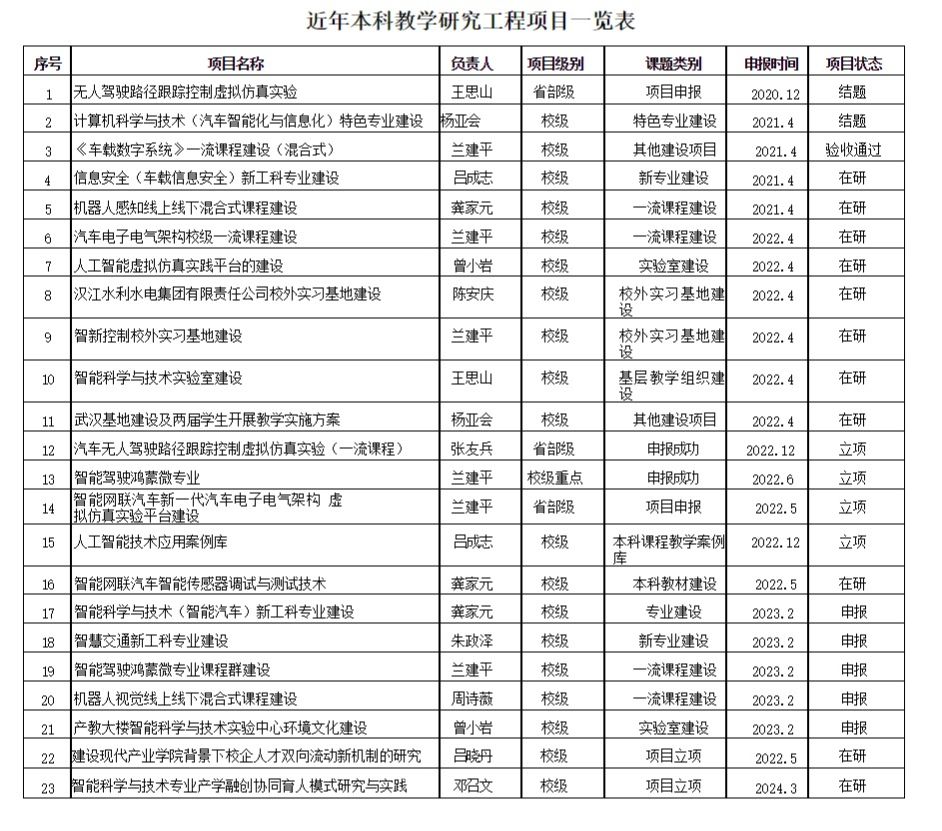 437必赢会员中心