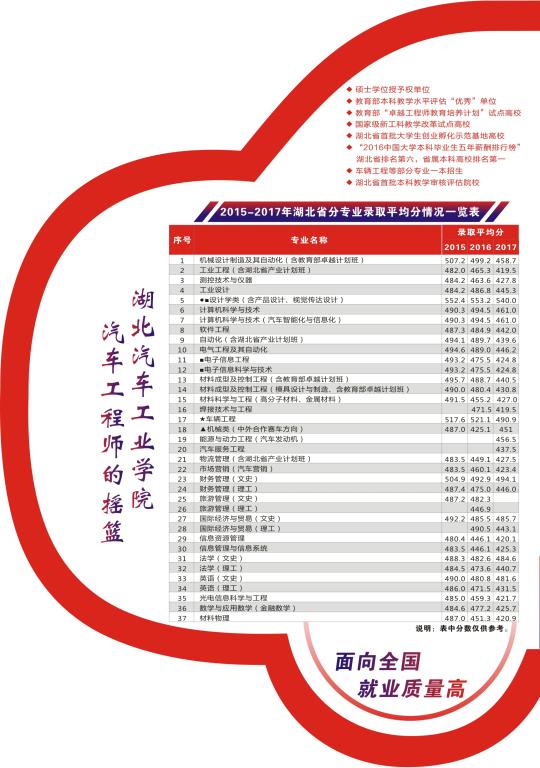 437必赢会员中心