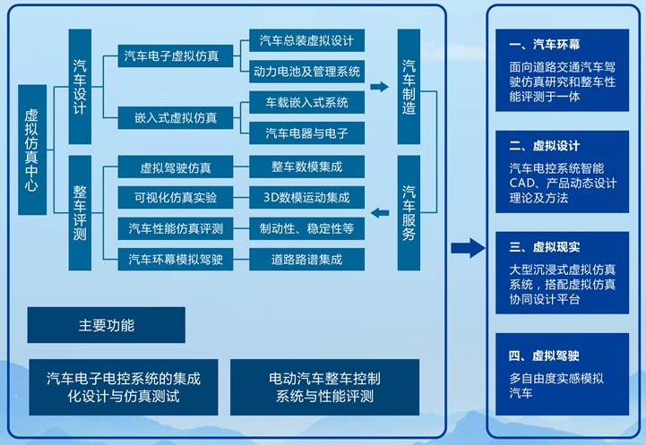437必赢会员中心