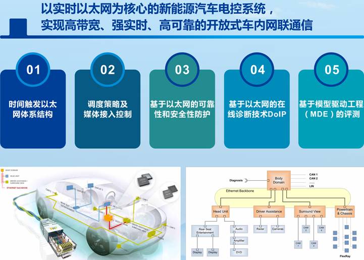 437必赢会员中心