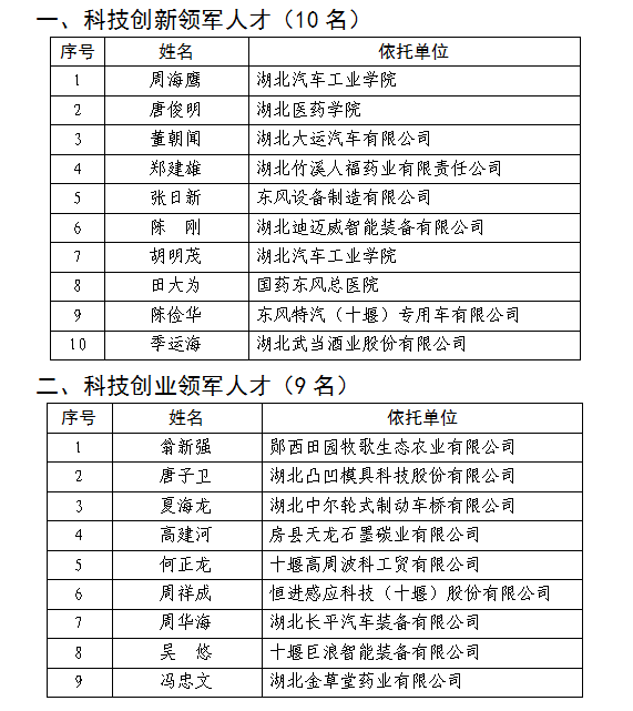 437必赢会员中心