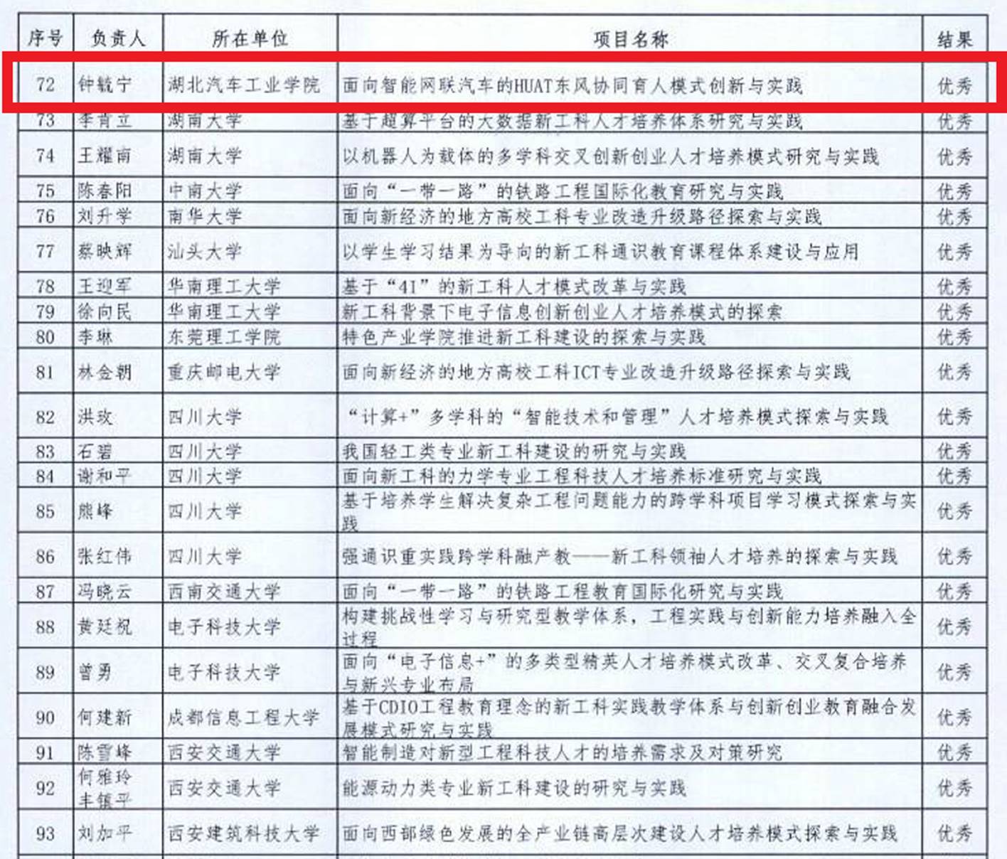 437必赢会员中心